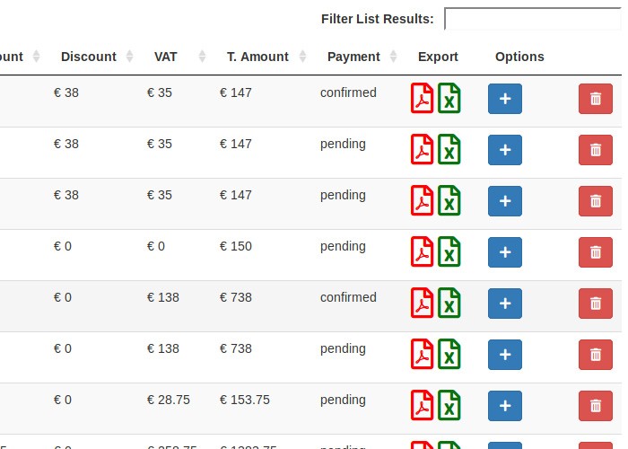 Hotel Reports & Statistics