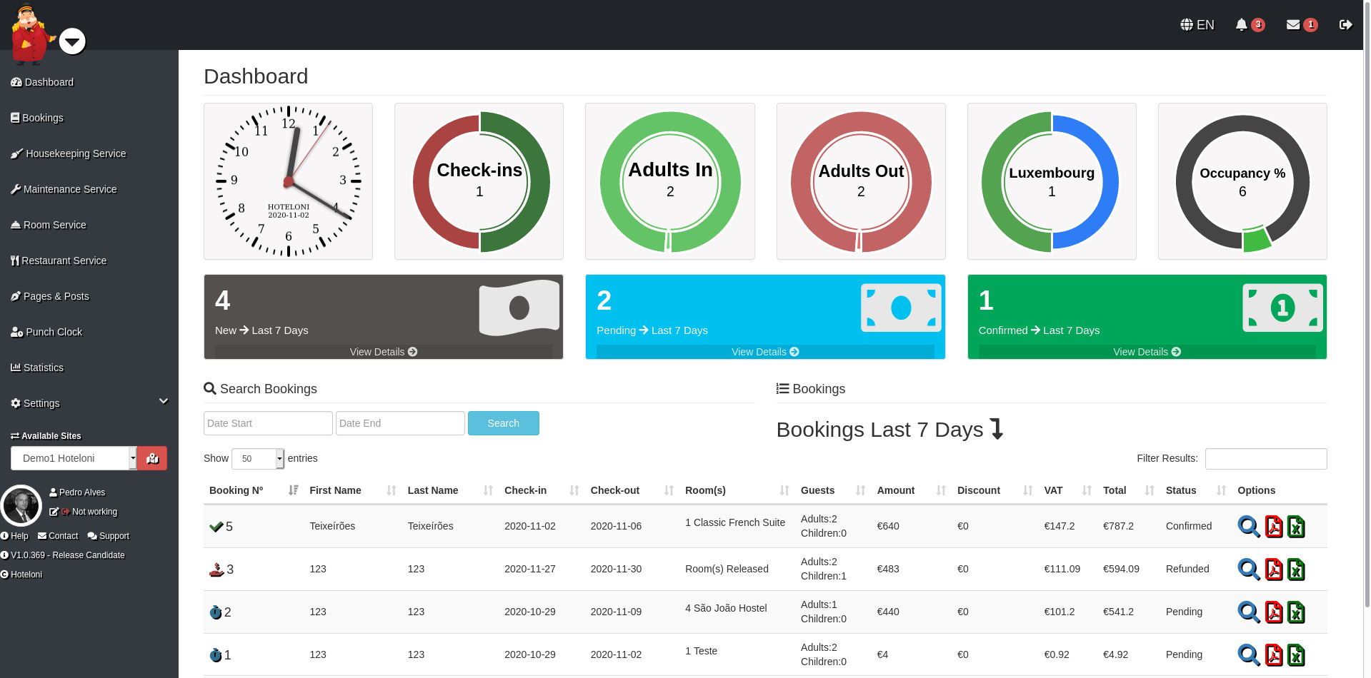 Hotel Control Panel Navigation